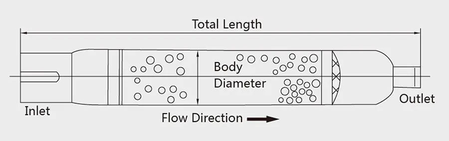 Double-filter-drier-size