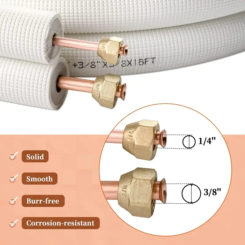 Durability and Longevity of Insulated Copper Tube for HVAC
